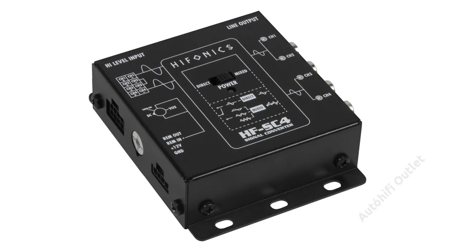 HIFONICS HF-SC4, 4 csatornás jelszint átalakító
